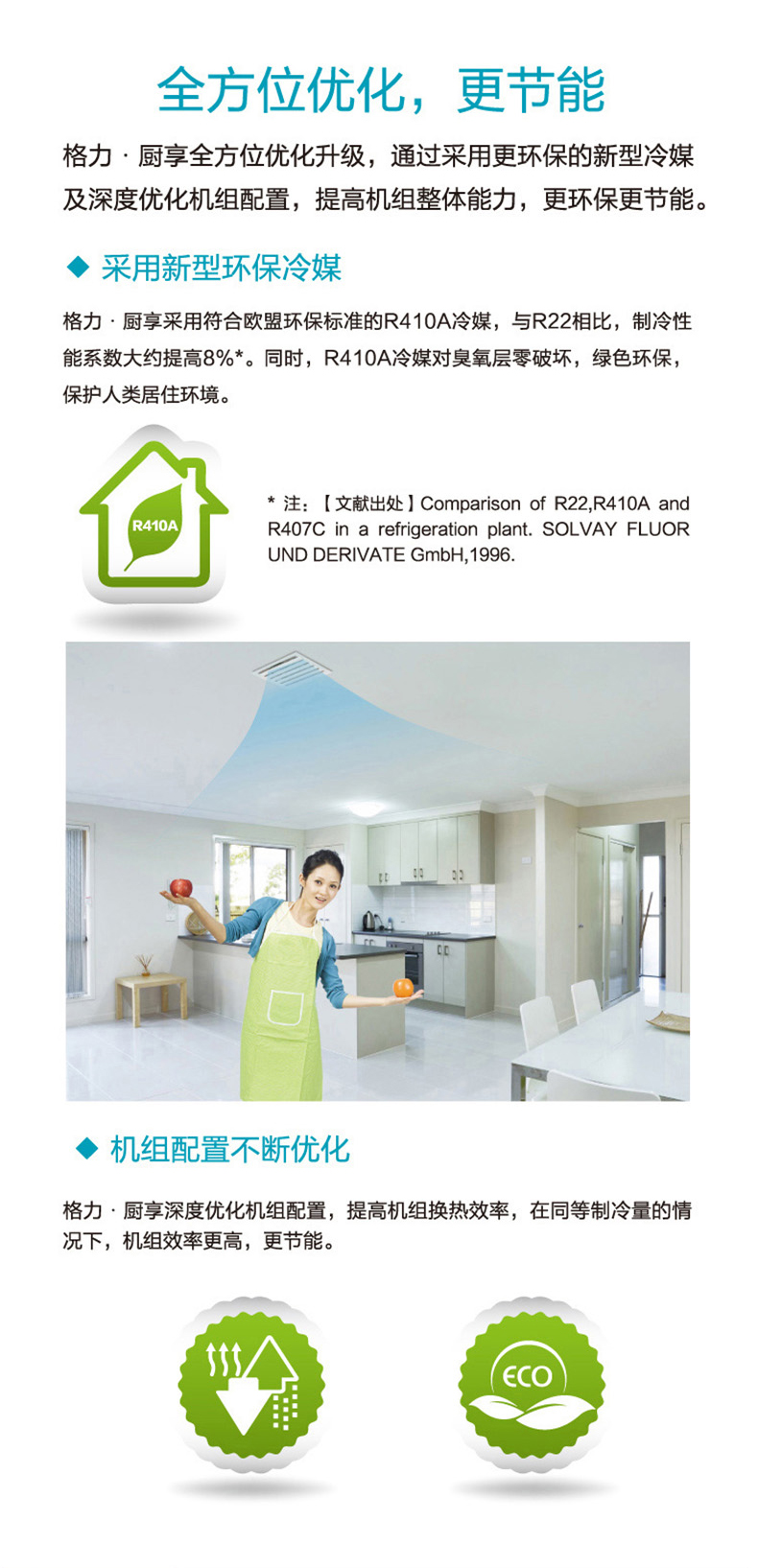 格力廚享風管式室內機中央空調5.jpg 格力廚享風管式室內機中央空調5.jpg