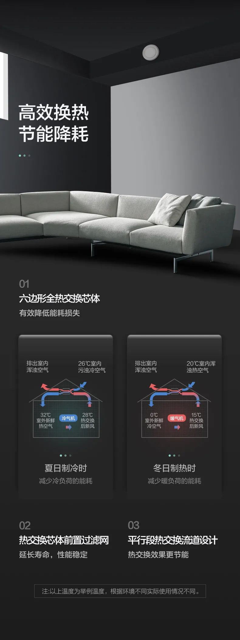 格力舒享家全熱交換新風凈化除霾機6.jpg 格力舒享家全熱交換新風凈化除霾機6.jpg