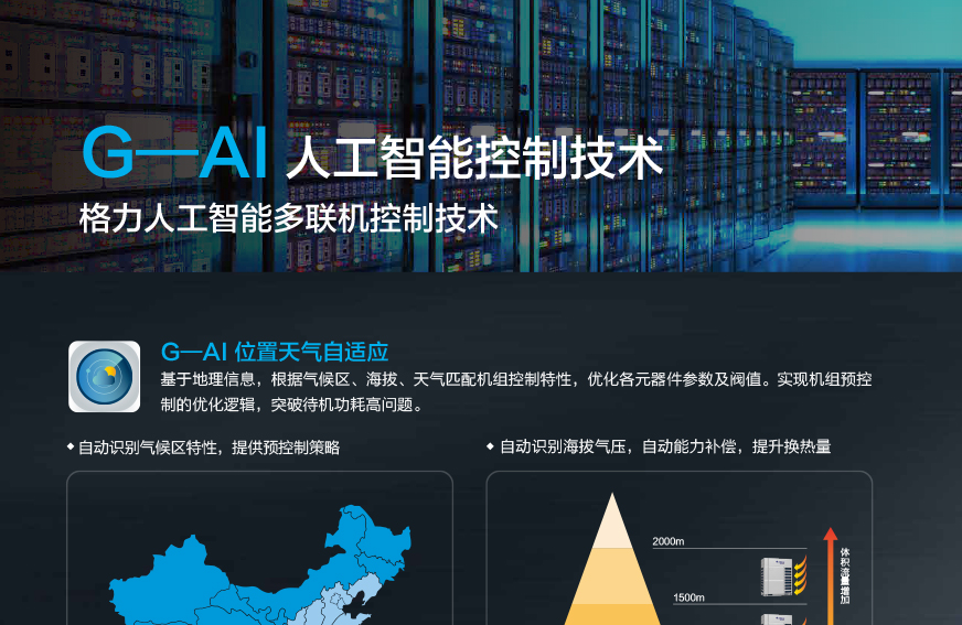 GMV6 人工智能多聯(lián)空調(diào)機(jī)組1.jpg GMV6 人工智能多聯(lián)空調(diào)機(jī)組1.jpg