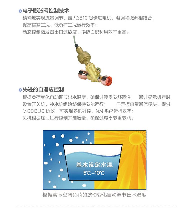 LM系列螺桿式風冷冷(熱)水機組(高能效)3.jpg LM系列螺桿式風冷冷(熱)水機組(高能效)3.jpg