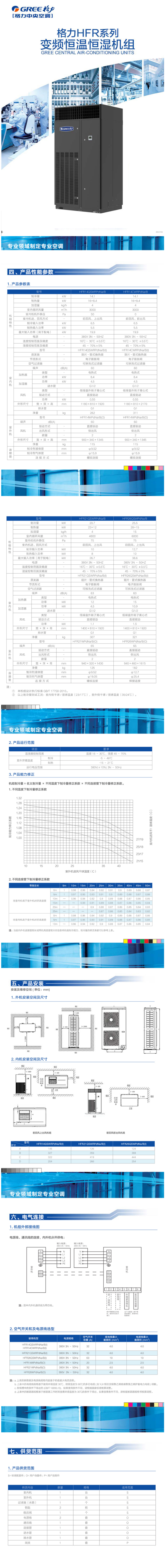 格力HFR系列變頻恒溫恒濕空調機組1.jpg 格力HFR系列變頻恒溫恒濕空調機組1.jpg