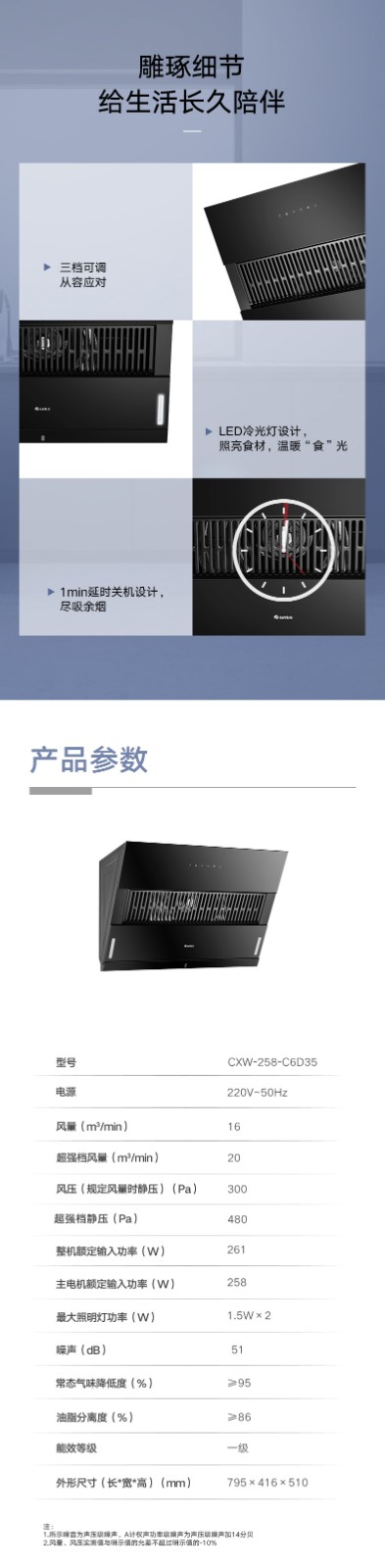 近風者抽油煙機6.jpg 近風者抽油煙機6.jpg